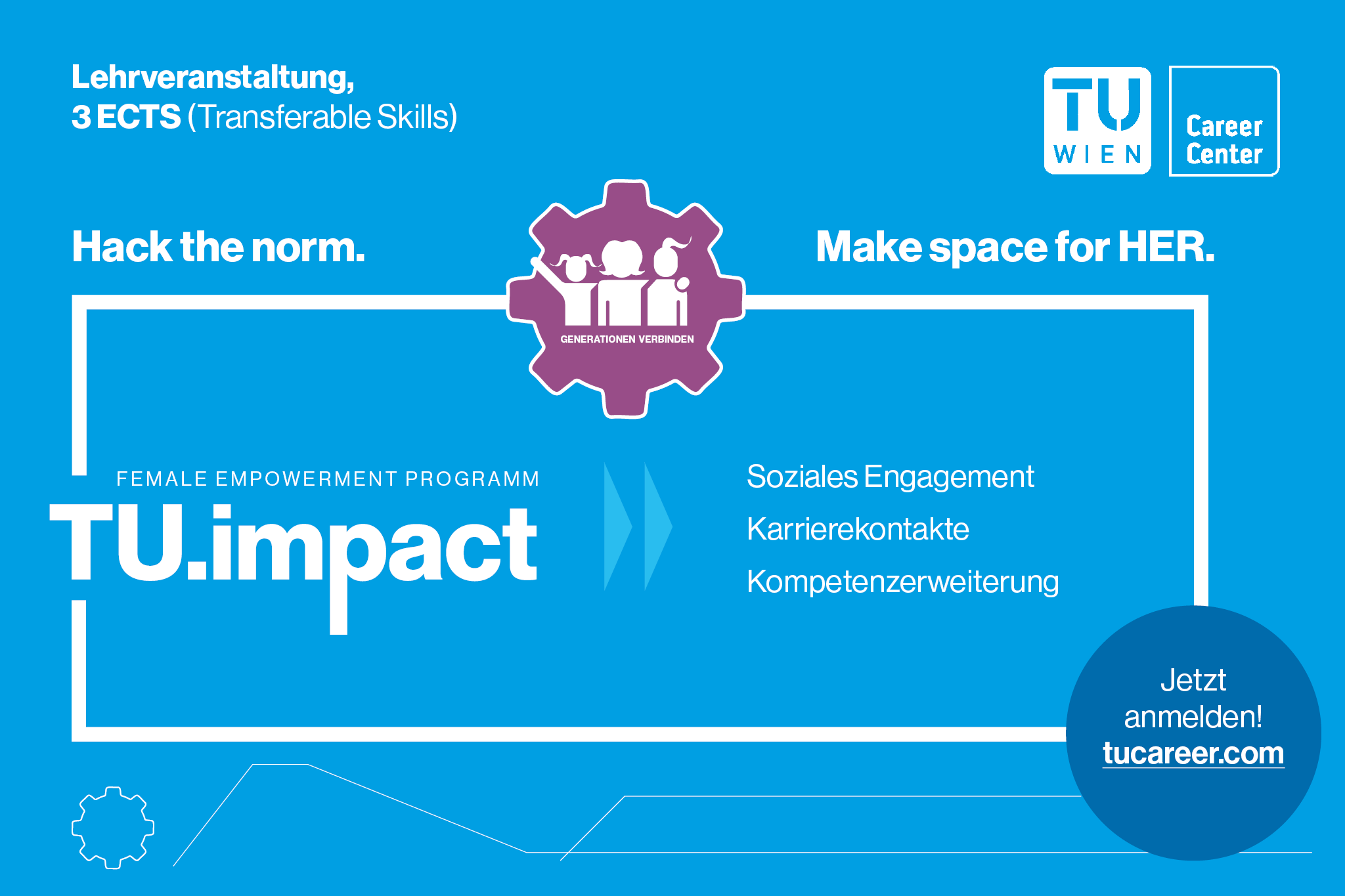 TUimpact SoSe26 SMFormate2