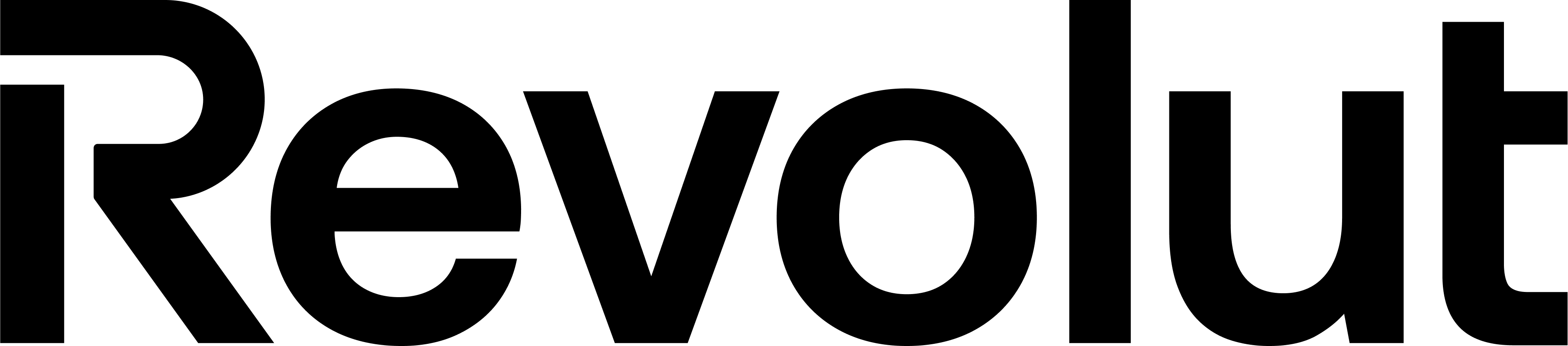revolut ltd